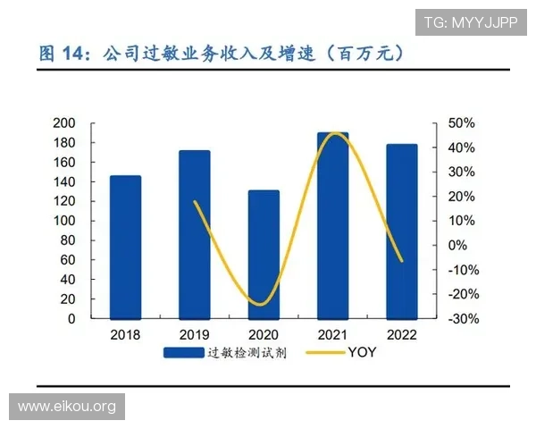 欧博管理系统在企业管理中的应用与未来发展趋势分析