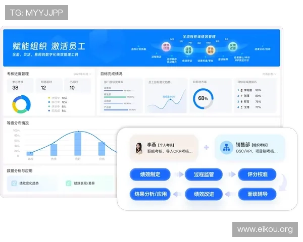 欧博管理平台的最新功能更新与优化方案帮助企业持续提升管理效率