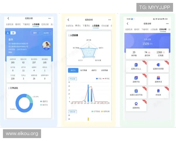 欧博管理网平台官网：多设备同步操作与移动端使用指南