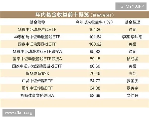菲律宾欧博游戏官网奖金制度详解，助你轻松提升游戏盈利能力