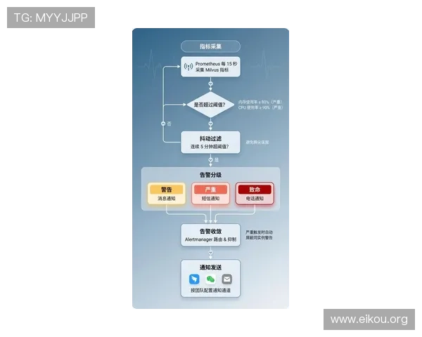 欧博代理系统官方入口最新版本上线,详细操作流程与安全保障全解析 欧博代理系统官方入口最新版本上线,详细操作流程与安全保障全解析