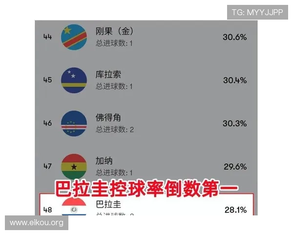 巴拉圭对澳大利亚比赛比分详细分析与赛后点评